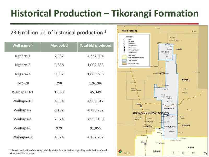 Corporate Presentation – New Zealand Energy Corporation – slide 24
