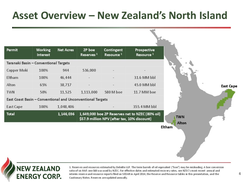 FEBRUARY 2015 CORPORATE PRESENTATION – New Zealand Energy Corporation – slide 3