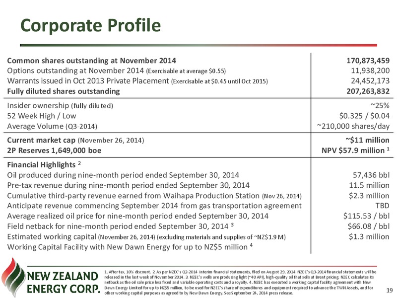 FEBRUARY 2015 CORPORATE PRESENTATION – New Zealand Energy Corporation – slide 18