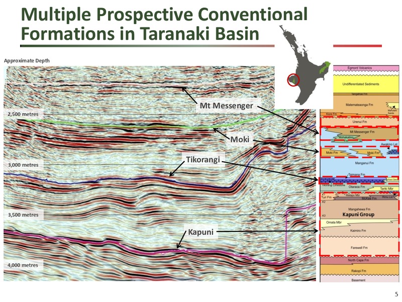 Waihapa Production Station – New Zealand Energy Corporation – slide 4
