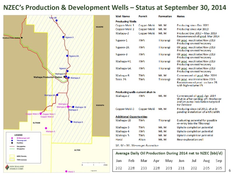 Waihapa Production Station – New Zealand Energy Corporation – slide 5