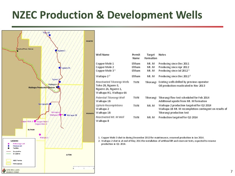 Corporate Presentation – New Zealand Energy Corporation – slide 6