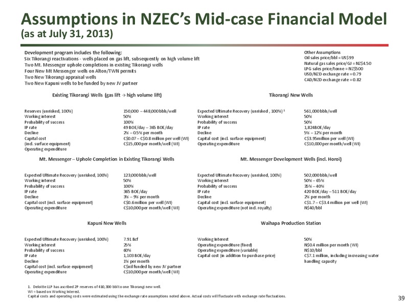 Investor Presentation – New Zealand Energy Corporation – slide 38