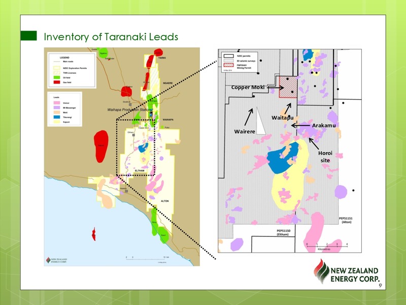 Corporate Presentation – New Zealand Energy Corporation – slide 8