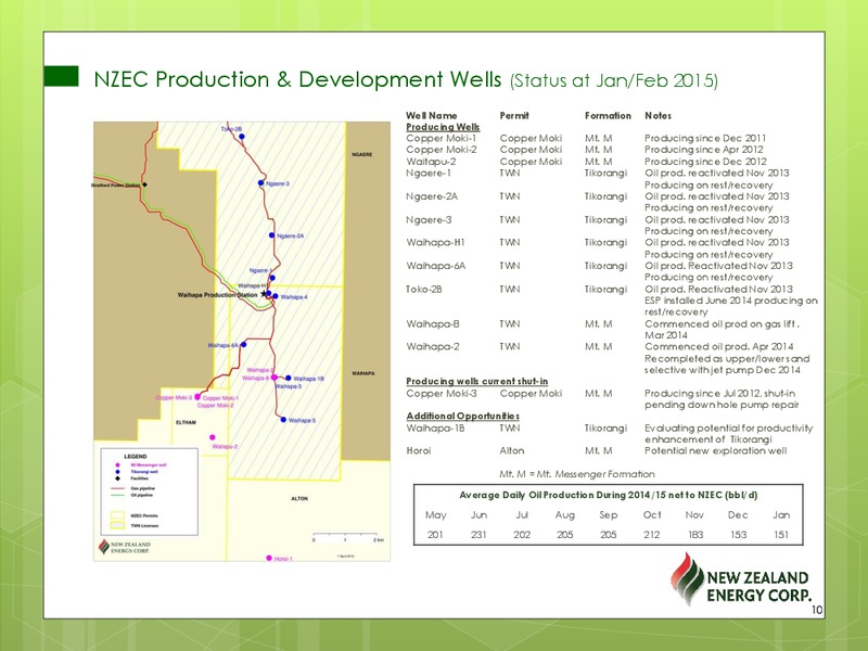 Corporate Presentation – New Zealand Energy Corporation – slide 9