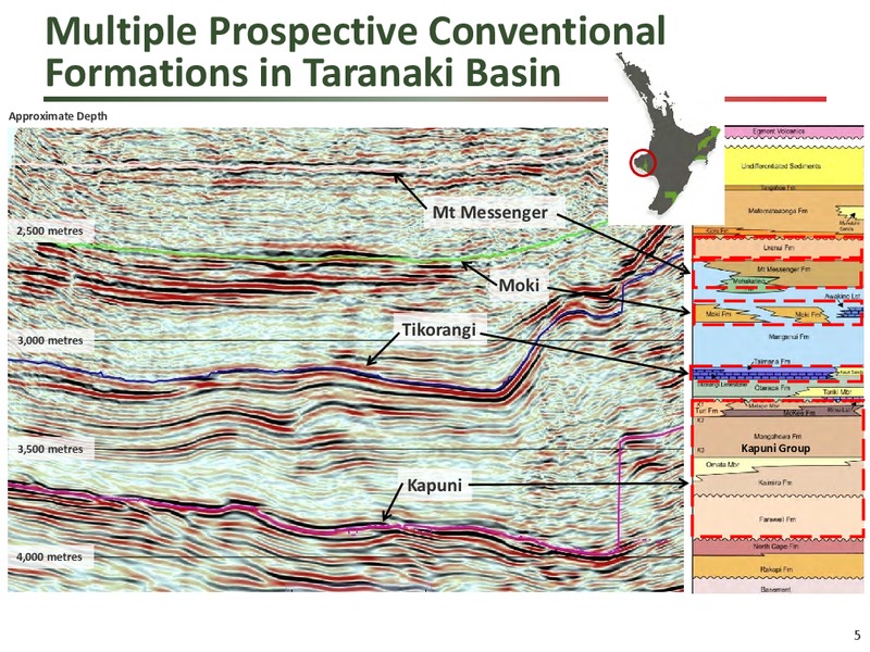 Corporate Presentation – New Zealand Energy Corporation – slide 4
