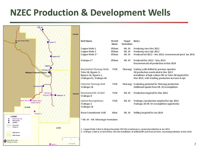 Investor Presentation – New Zealand Energy Corporation – slide 6