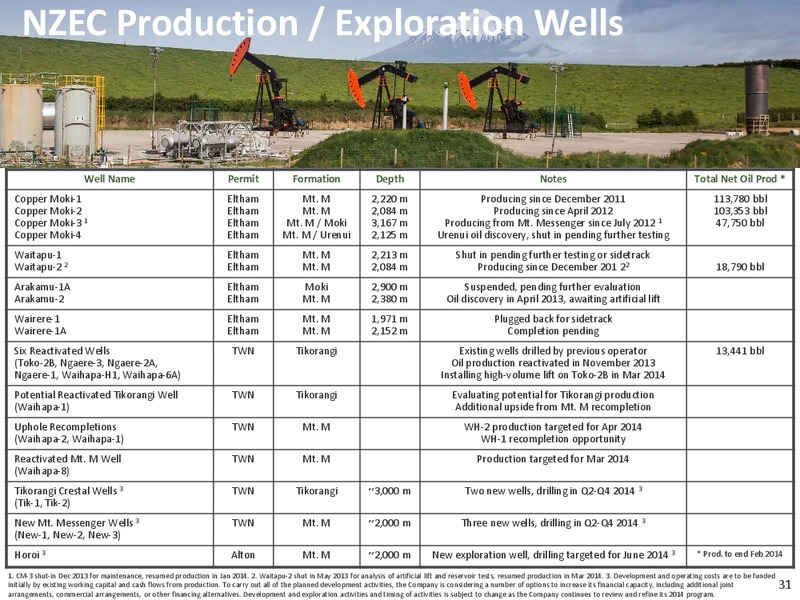 Investor Presentation – New Zealand Energy Corporation – slide 30