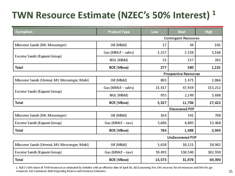Investor Presentation – New Zealand Energy Corporation – slide 34