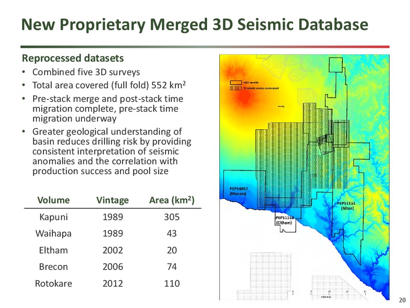 Corporation Presentation – New Zealand Energy Corporation – slide 19