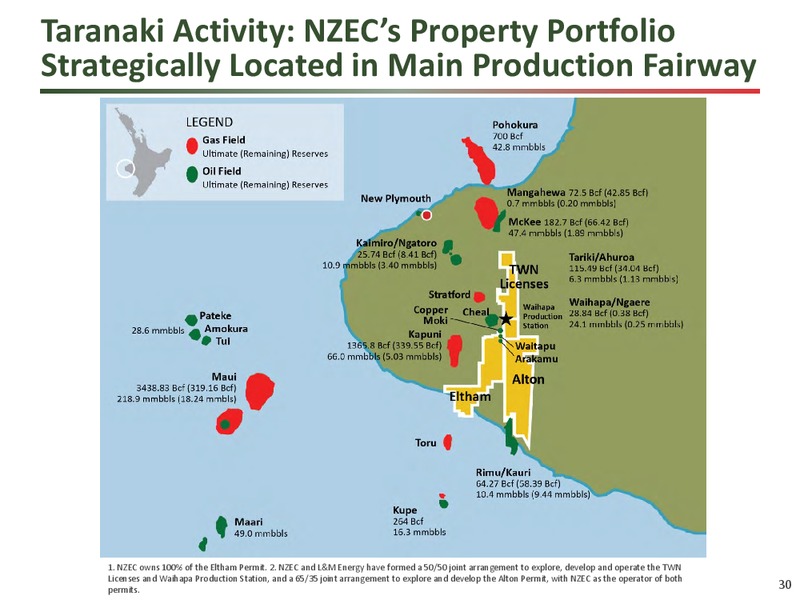 Corporation Presentation – New Zealand Energy Corporation – slide 29