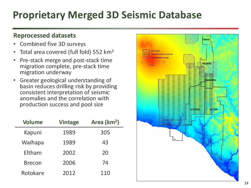 Corporate Presentation – New Zealand Energy Corporation – slide 13