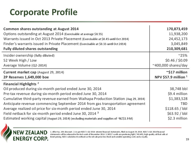 Corporate Presentation – New Zealand Energy Corporation – slide 18