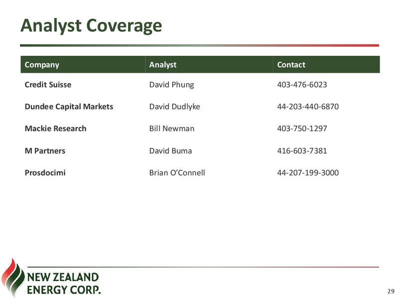 Corporate Presentation – New Zealand Energy Corporation – slide 28