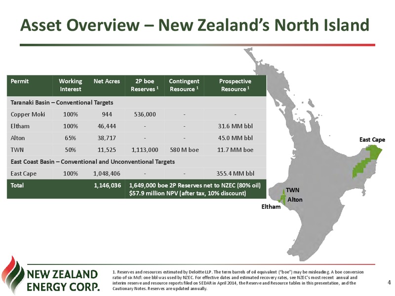corporate presentation – New Zealand Energy Corporation – slide 3