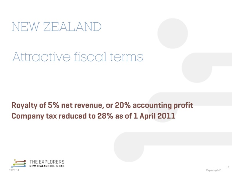 INVESTOR PRESENTATION – New Zealand Oil & Gas – slide 12