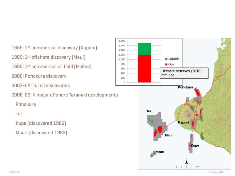INVESTOR PRESENTATION – New Zealand Oil & Gas – slide 13