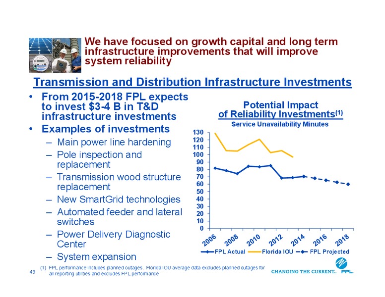 Investor Conference – Nextera Energy Inc. – slide 48
