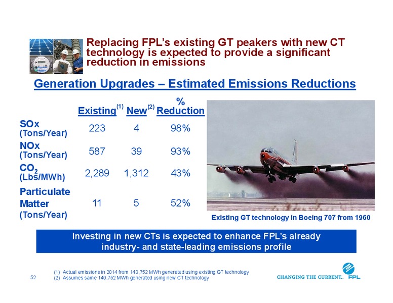 Investor Conference – Nextera Energy Inc. – slide 51