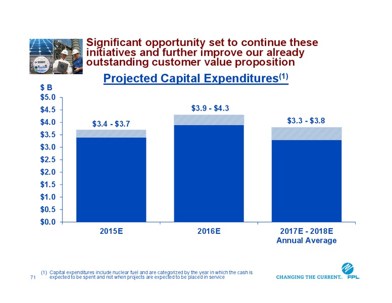 Investor Conference – Nextera Energy Inc. – slide 70