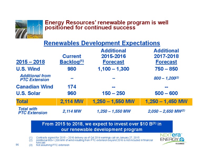 Investor Conference – Nextera Energy Inc. – slide 95