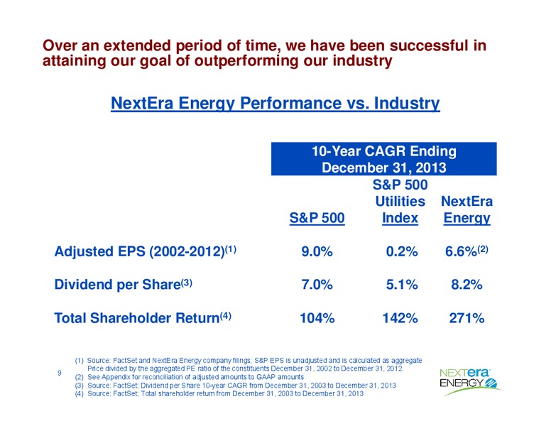 Investor Presentation – Nextera Energy Inc. – slide 8