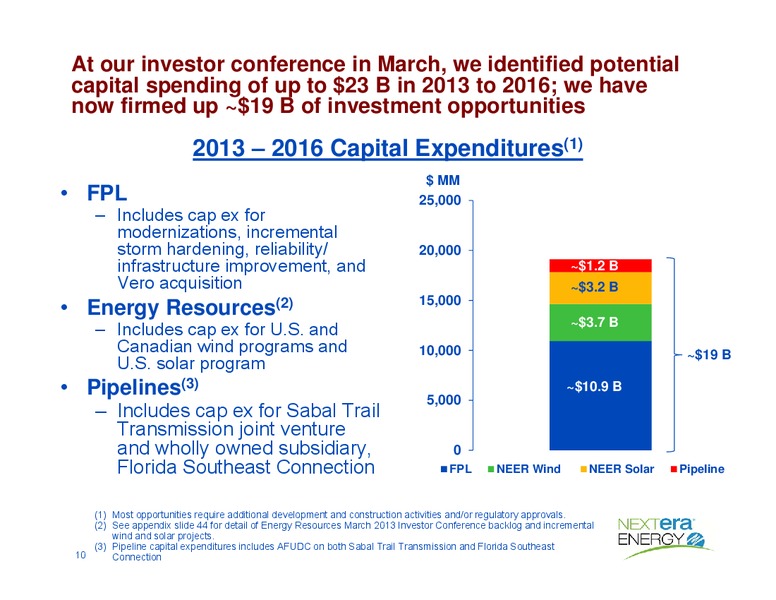 Investor Presentation – Nextera Energy Inc. – slide 9