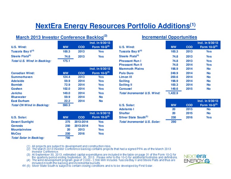 Investor Presentation – Nextera Energy Inc. – slide 43