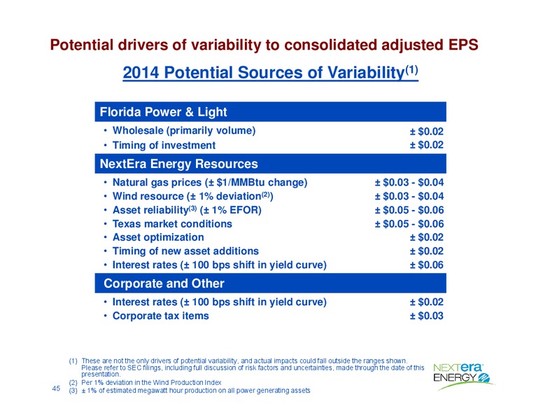 Investor Presentation – Nextera Energy Inc. – slide 44