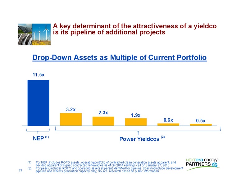INVESTOR CONFERENCE – Nextera Energy Inc. – slide 28