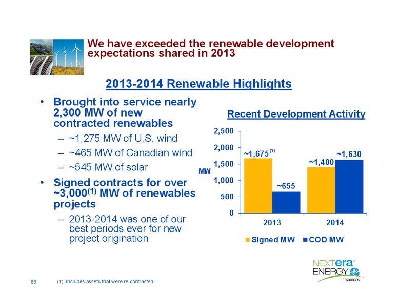 INVESTOR CONFERENCE – Nextera Energy Inc. – slide 88