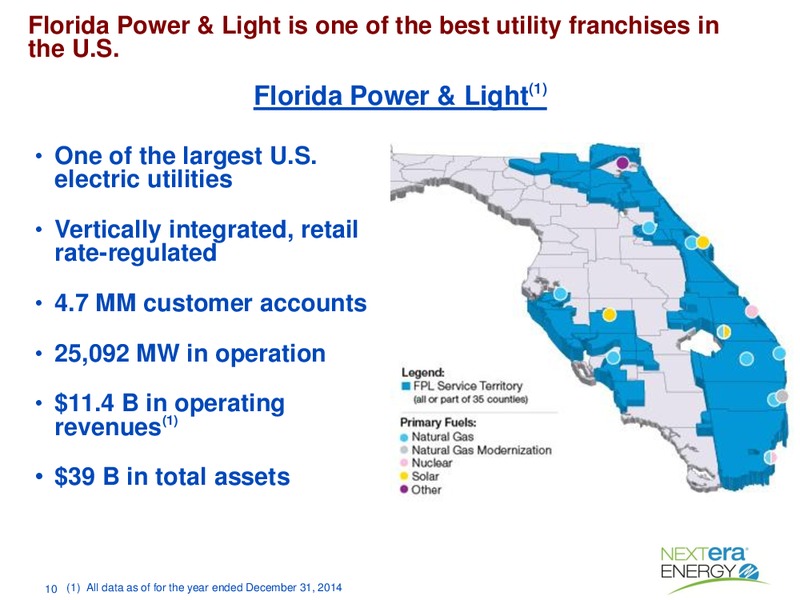 2015 Asia Investor Presentation – Nextera Energy Partners Lp – slide 9