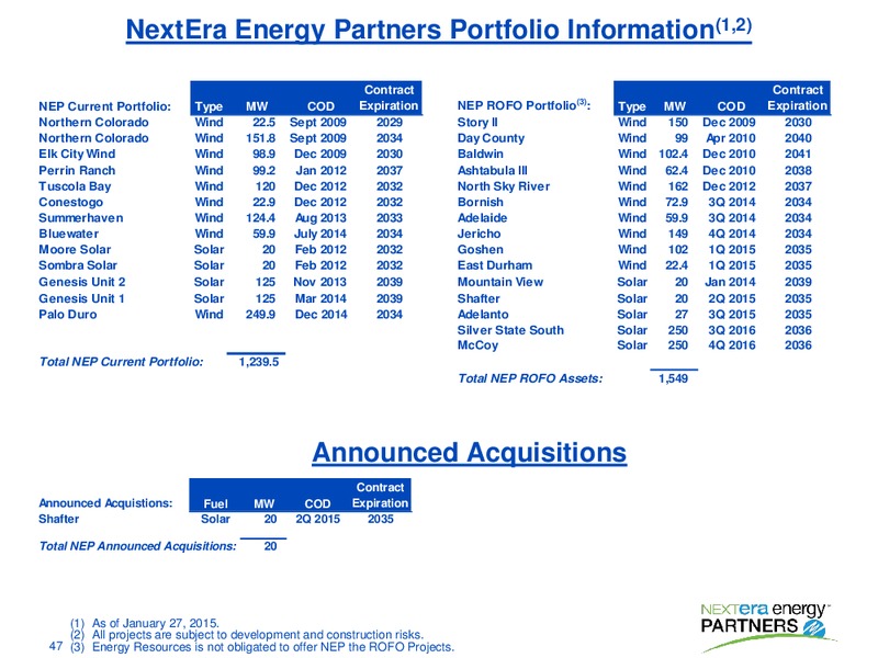 2015 Asia Investor Presentation – Nextera Energy Partners Lp – slide 44