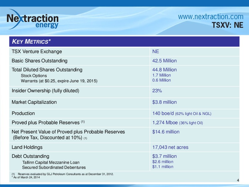 Corporate Presentation – Nextraction Energy Corp. – slide 3