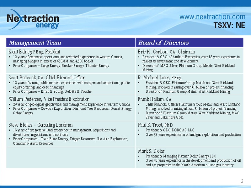 Corporate Presentation – Nextraction Energy Corp. – slide 2