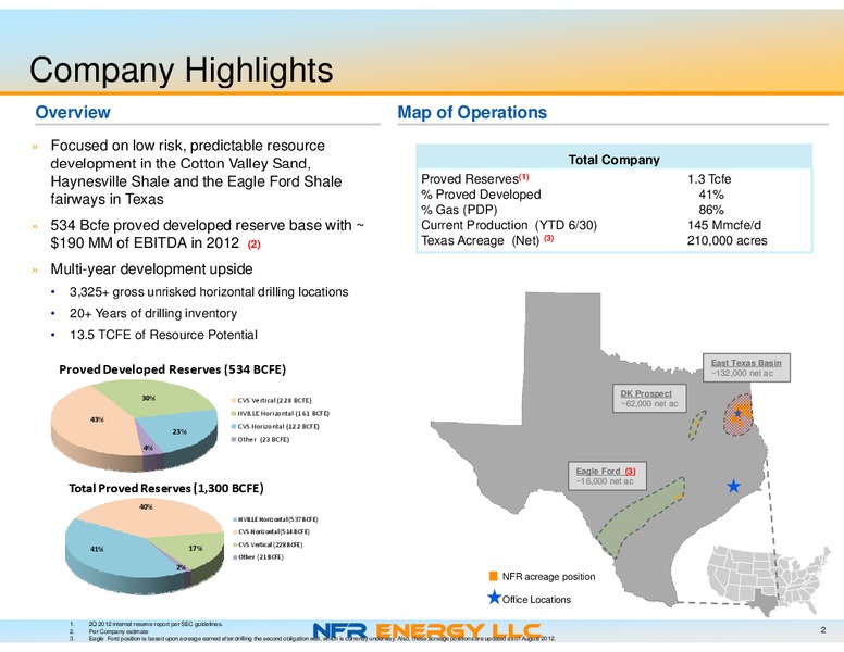 COMPANY UPDATE – Nfr Energy – slide 2