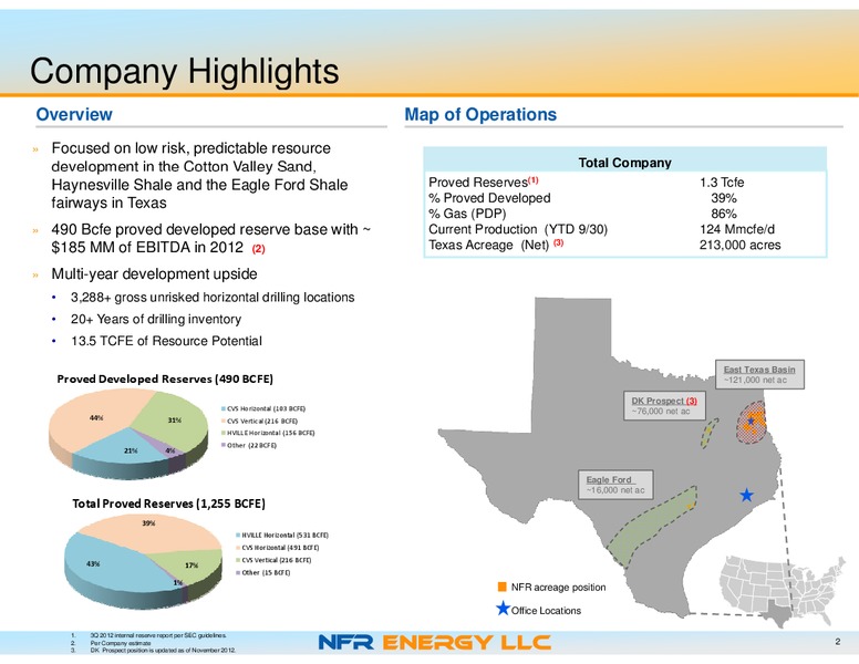 NOVEMBER 2012 COMPANY UPDATE – Nfr Energy – slide 2