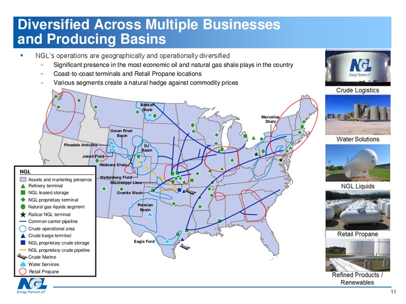 NAPTP Conference – NGL Energy Partners Lp – slide 10