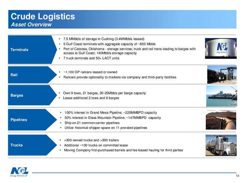 NAPTP Conference – NGL Energy Partners Lp – slide 15