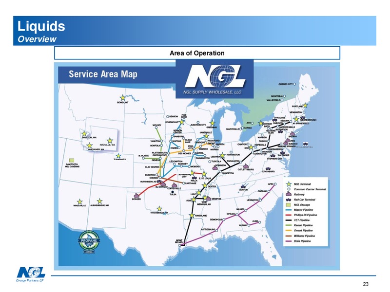 NAPTP Conference – NGL Energy Partners Lp – slide 22
