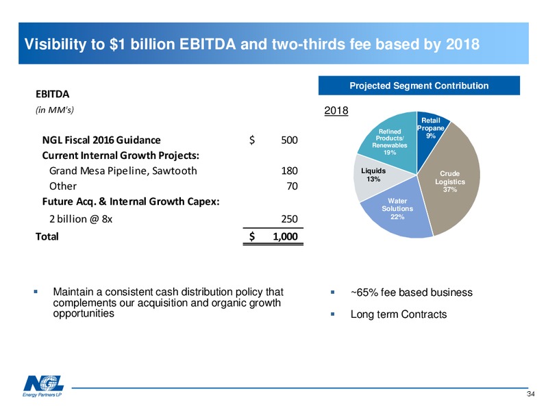 NAPTP Conference – NGL Energy Partners Lp – slide 33