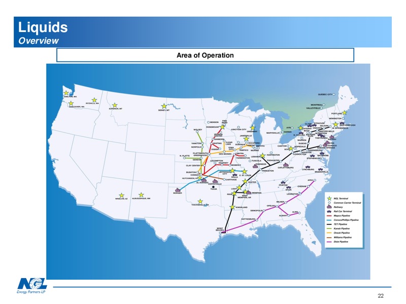 2015 UBS One on One MLP Conference – NGL Energy Partners Lp – slide 21