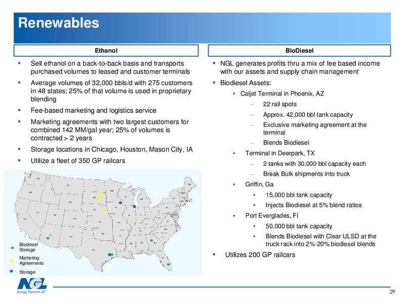 2015 UBS One on One MLP Conference – NGL Energy Partners Lp – slide 28
