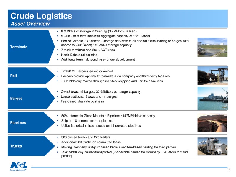 Investor Presentation – NGL Energy Partners Lp – slide 13