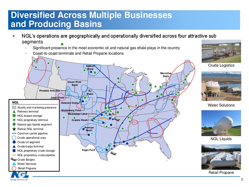 Investor Presentation – NGL Energy Partners Lp – slide 5