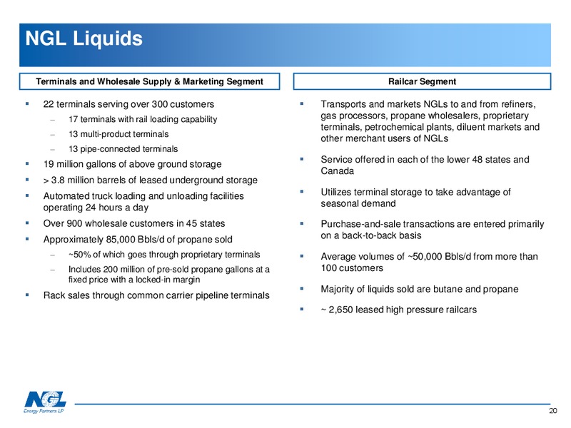 Investor Presentation – NGL Energy Partners Lp – slide 20