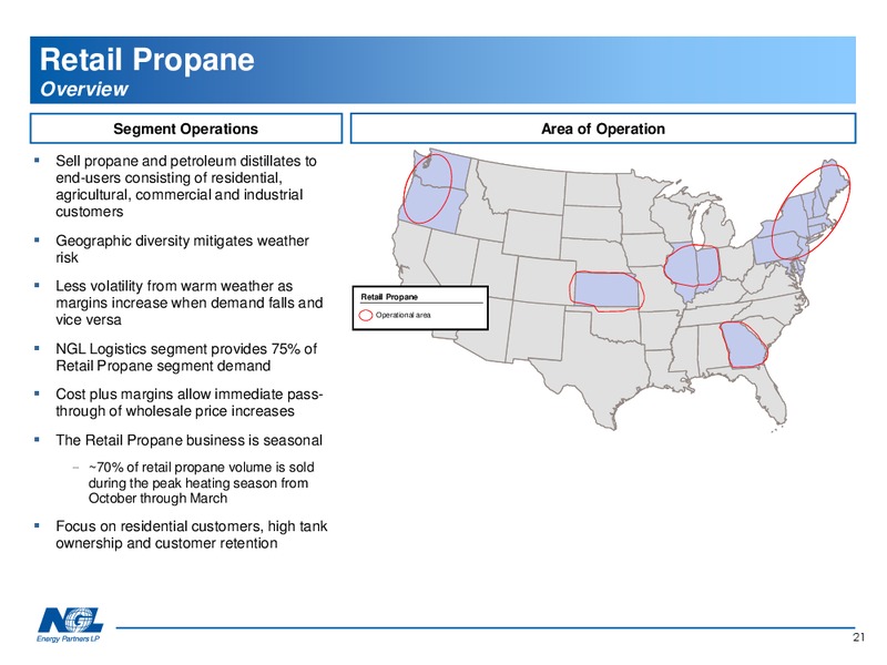 Investor Presentation – NGL Energy Partners Lp – slide 21
