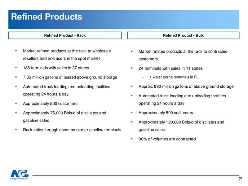 Capital Link Conference – NGL Energy Partners Lp – slide 28