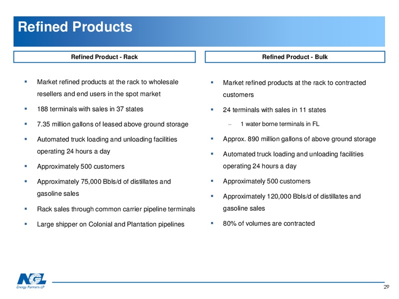 SALIENT MLP & ENERGY CONFERENCE – NGL Energy Partners Lp – slide 28