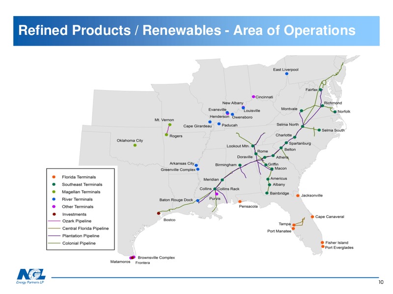2014 Wells Fargo Energy Symposium – NGL Energy Partners Lp – slide 9